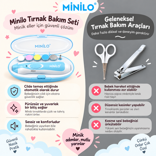 Minilo® - Bebek Tırnak Törpüsü